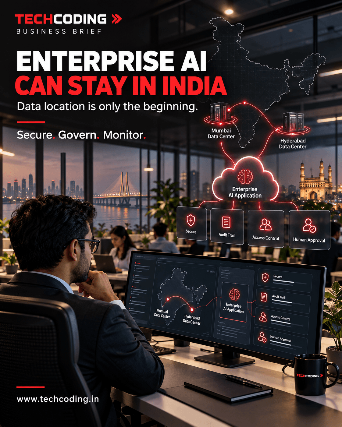 In-Country AI in India: What Businesses Still Need to Secure