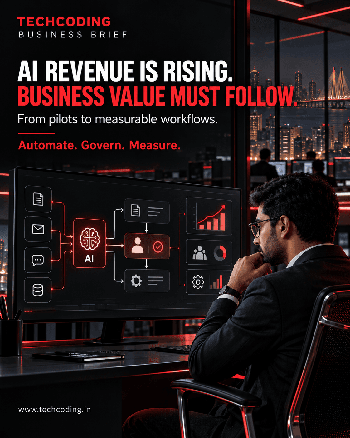 From AI Pilots to Measurable Business Workflows